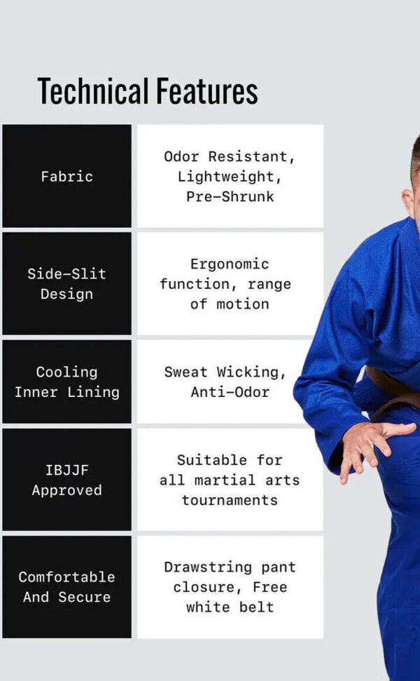 Martial Sports Premium Brazilian Jiu Jitsu Gi Uniform -Blue- Free Belt Free Ship