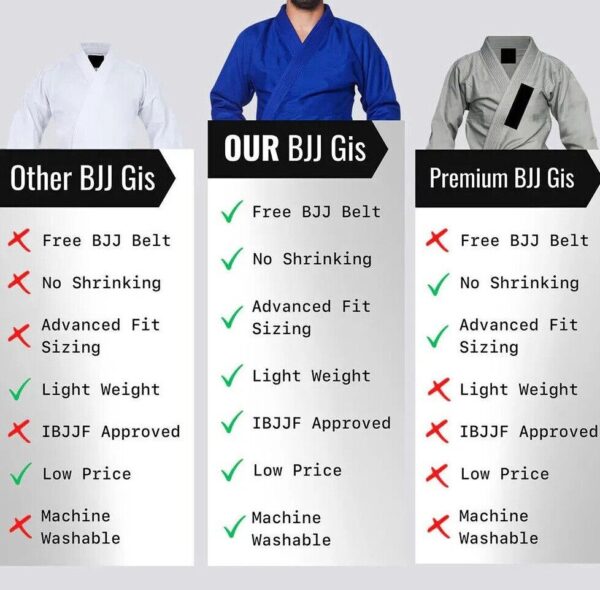 Martial Sports Premium Brazilian Jiu Jitsu Gi Uniform -Blue- Free Belt Free Ship