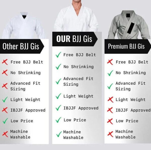 Martial Sports Premium Brazilian Jiu Jitsu Gi Uniform White Free Belt, Free Ship